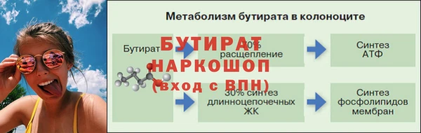соль курить ск Бронницы